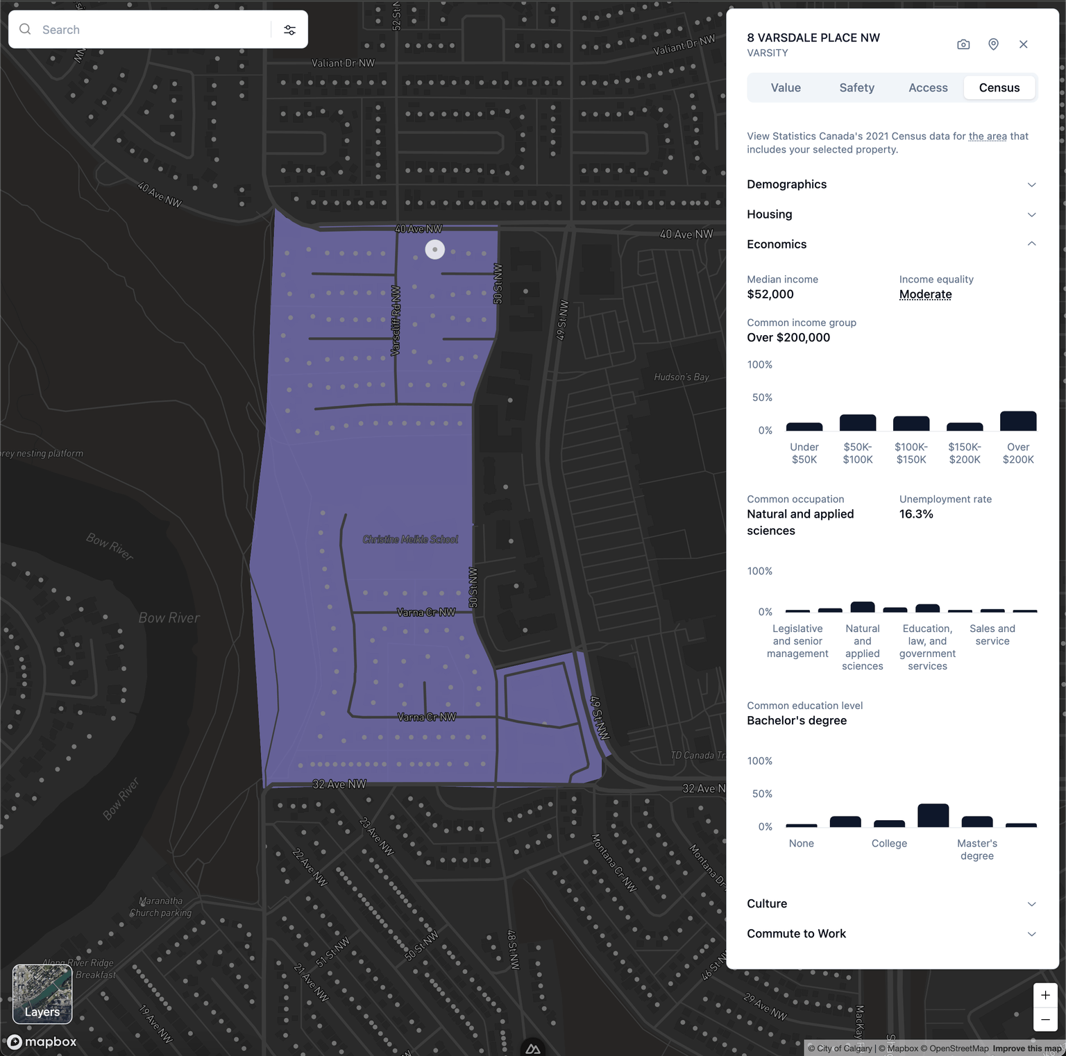 Census Economics