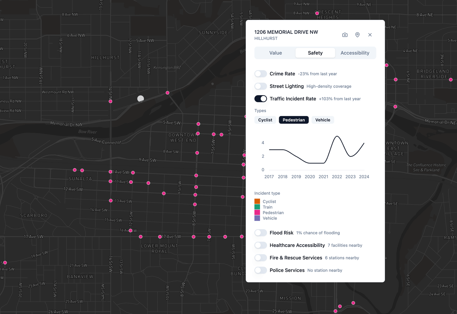 Explore Local Crime, Street Lighting, and Traffic Safety with New Metrics