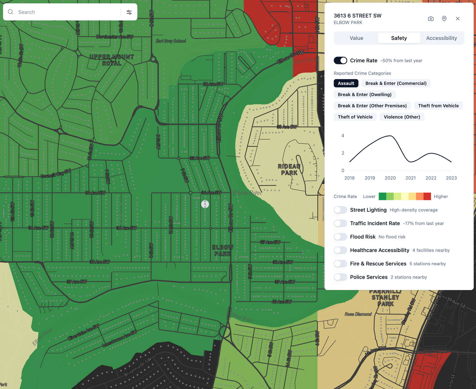 Crime Rate Visualization