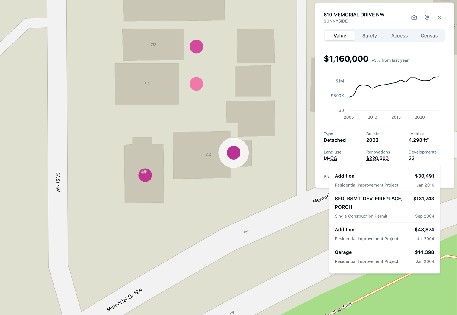 PickYourPlace Now Tracks Property Renovations and Neighborhood Development